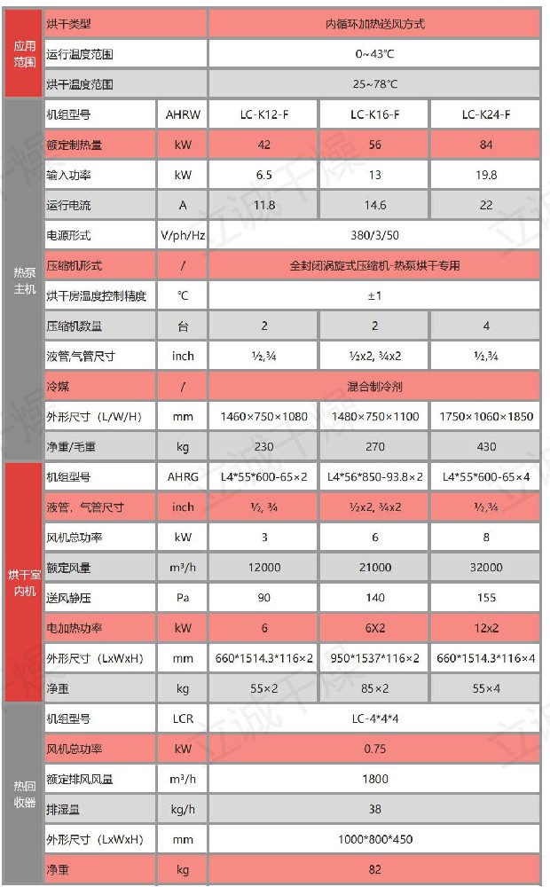 设备参数1_00.jpg