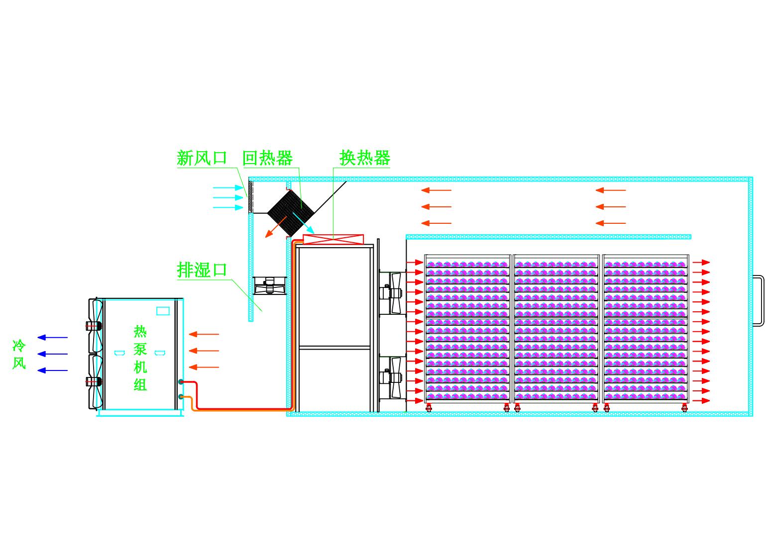 开环排湿烘干系统_00.jpg