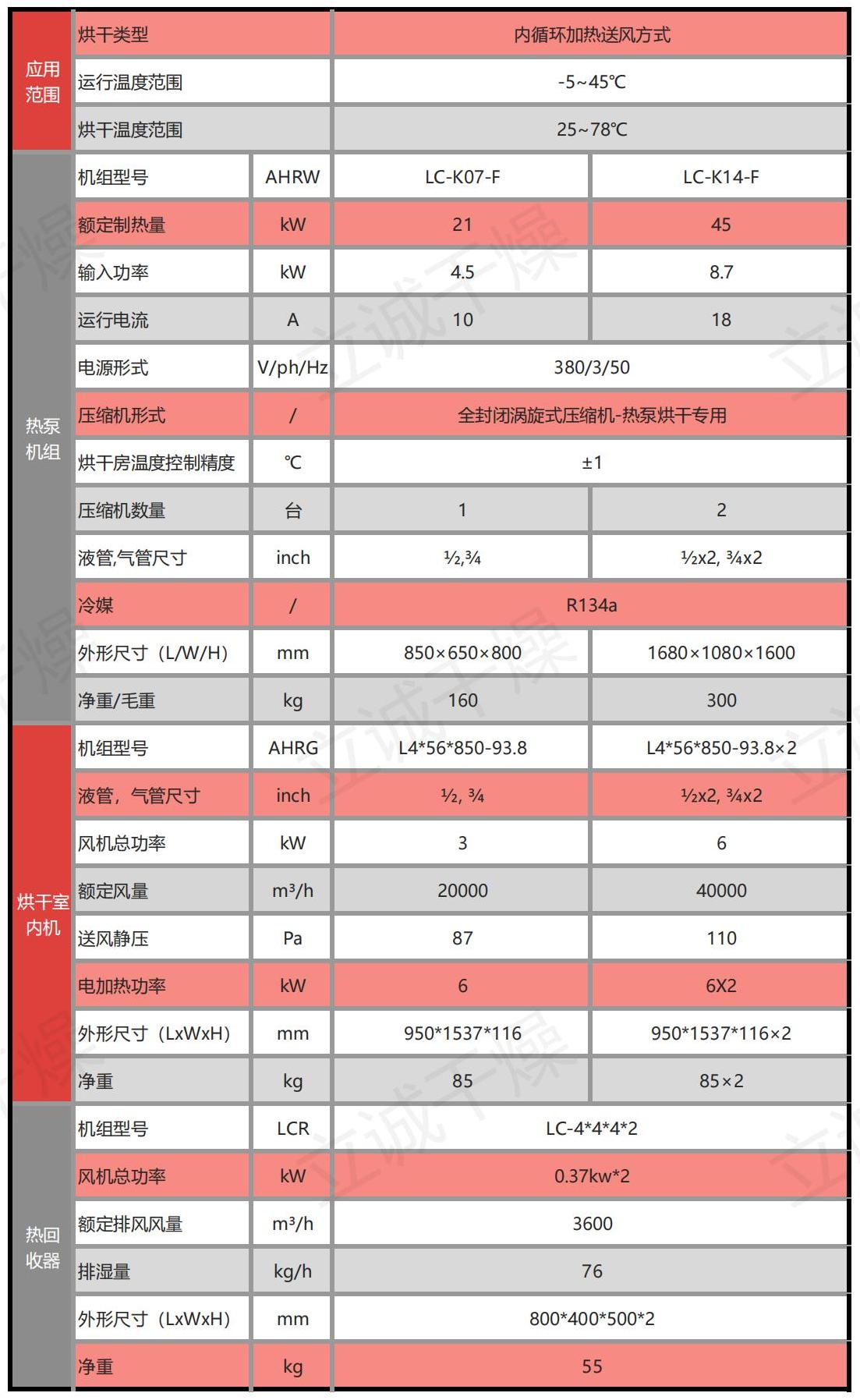 设备参数2_00.jpg