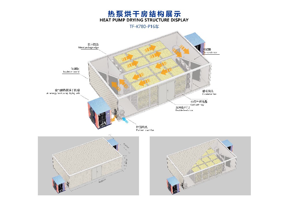 高效节能，智能控制——黄柏热泵烘干机使用说明(热泵烘干机使用技巧）