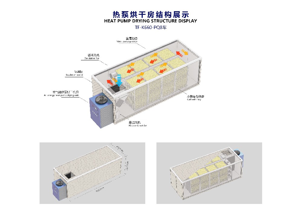 高效节能的甘松热泵烘干机说明书：操作、注意事项、常见问题解答(烘干热泵工作原理图视频）