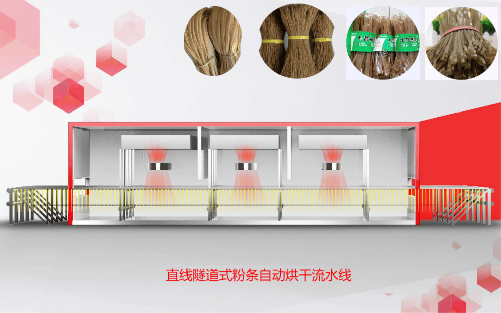 四川粉条烘干设备怎么选？3大案例实测两层内循环烘干线效果